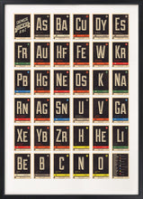 Load image into Gallery viewer, Chemical Elements A to Z
