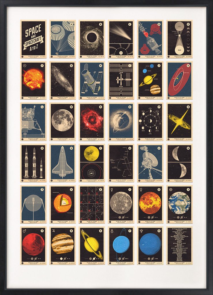 Space and Spacecraft A to Z